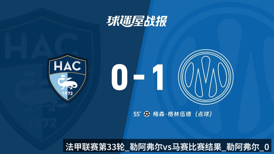 法甲联赛第33轮_勒阿弗尔vs马赛比赛结果_勒阿弗尔_0-1_马赛比分战报_2026年05月11日_